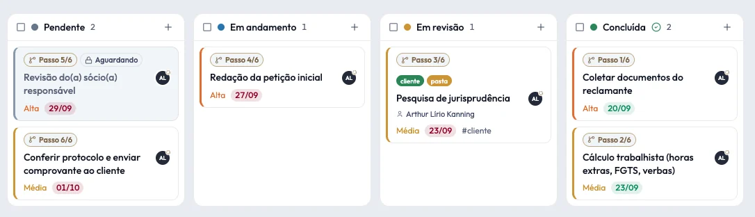 Módulo de Produtividade no Kompass|OS (2 de 2)